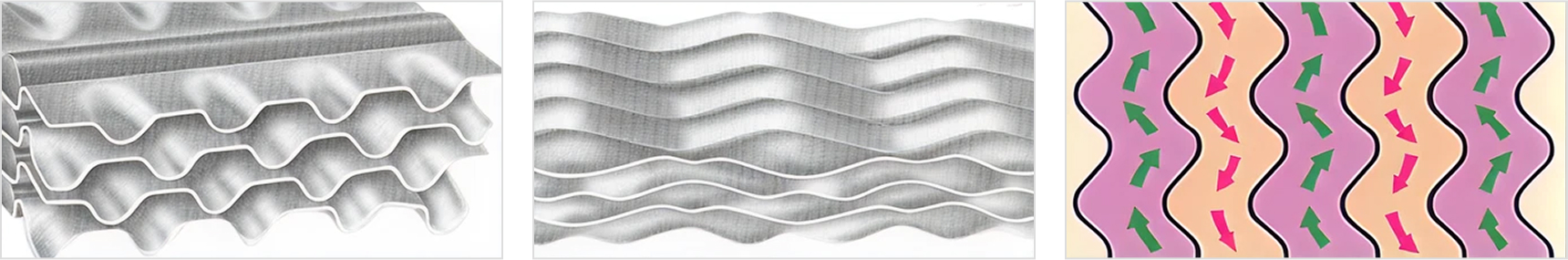 優れた伝熱性のプレート