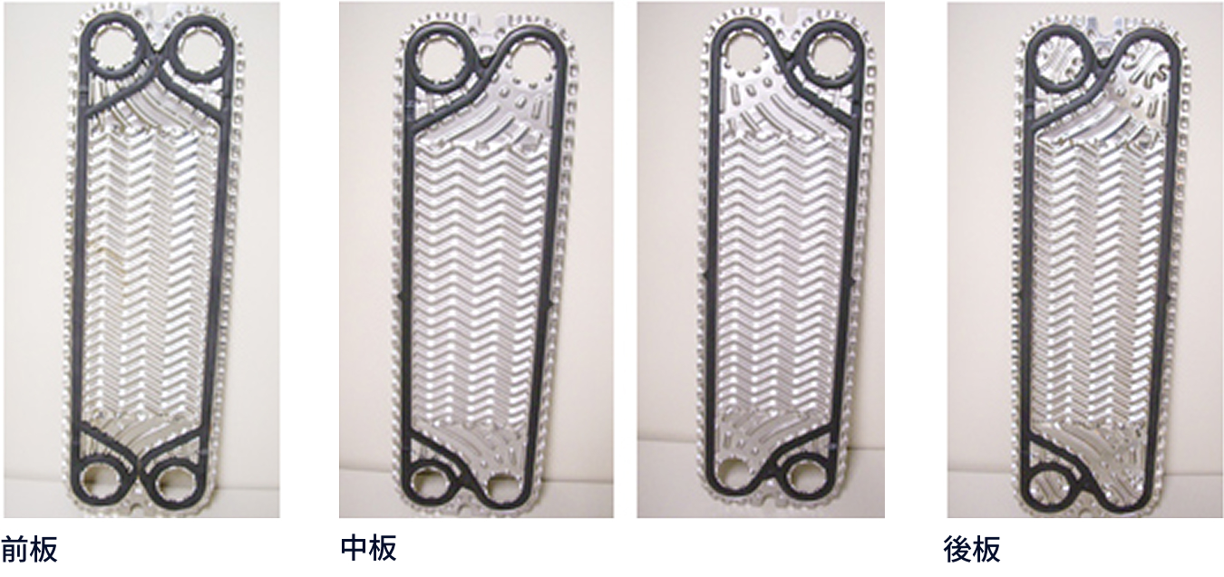 プレートパックの詳細