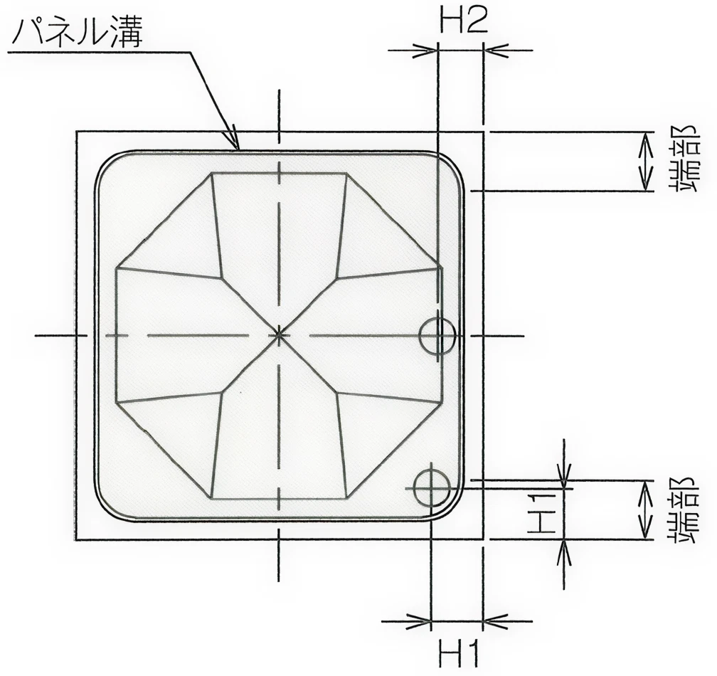 パネルの種類