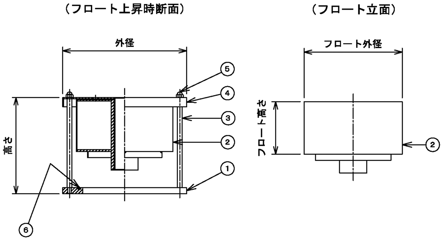 フロート式逆流防止弁標準図 フロート上昇時断面 フロート立面